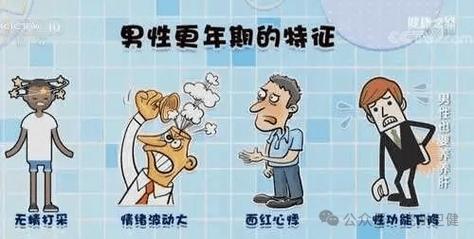 年过四十勃起变差,是自然衰老吗