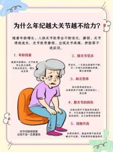 更年期关节痛是什么原因?一文说清背后真相-两性知识丨两性健康--你想了解的我都知道