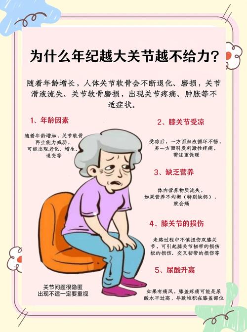 更年期关节痛是什么原因
