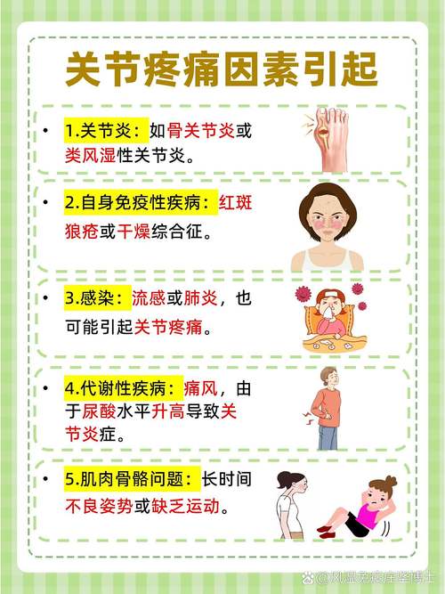 更年期关节痛是什么原因