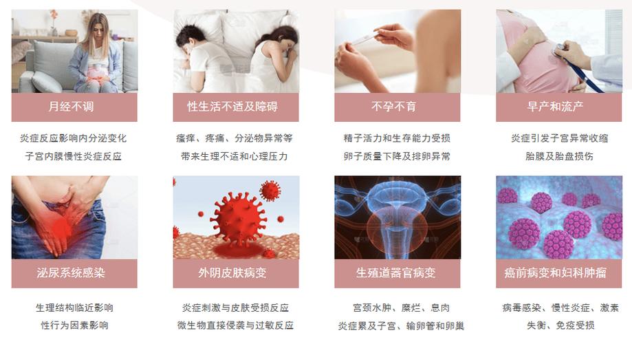 阴道菌群失调是什么原因