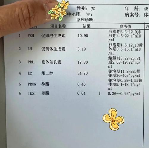 卵巢功能减退要做几次激素检查
