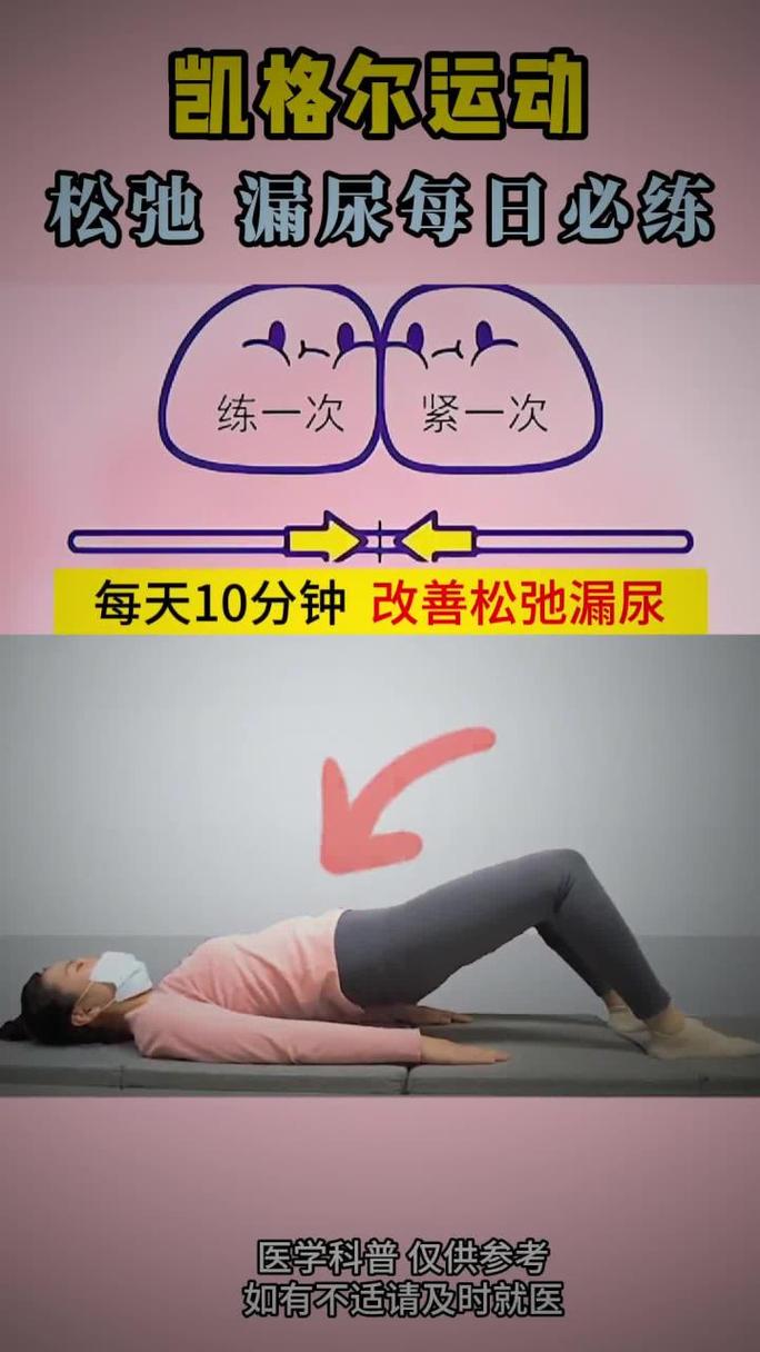 憋尿训练对漏尿有用吗