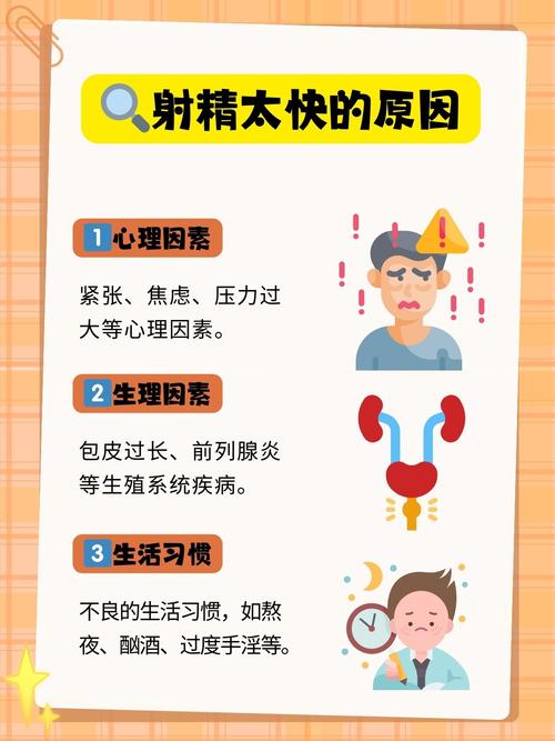 前列腺炎好转后，射精快能改善吗