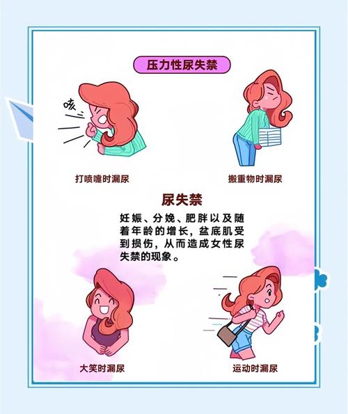 漏尿和年龄有关系吗