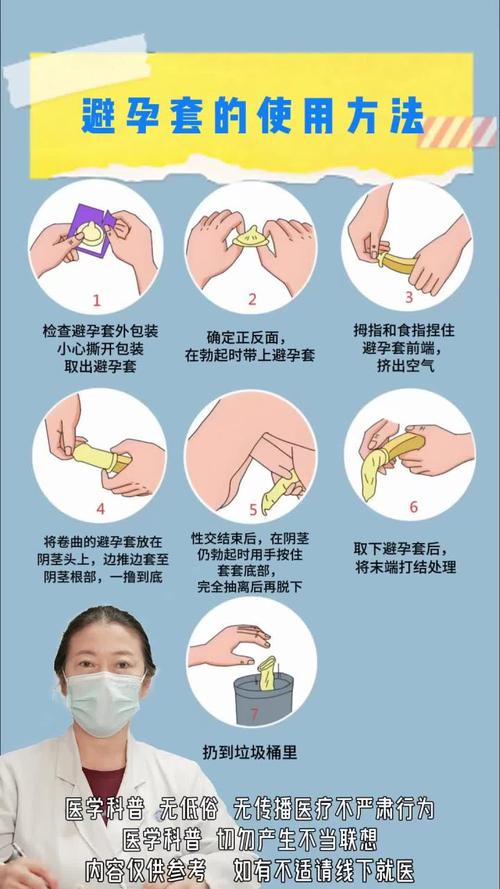 男性参与避孕的责任怎么界定