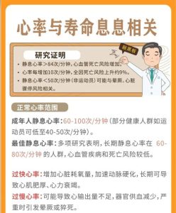 更年期心率快需要检查吗-两性知识丨两性健康--你想了解的我都知道