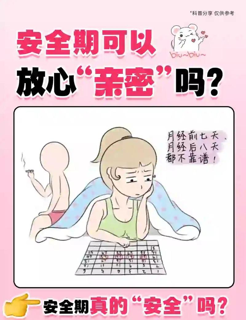 安全期避孕到底靠不靠谱