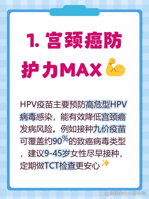 HPV疫苗能预防肛门病变吗