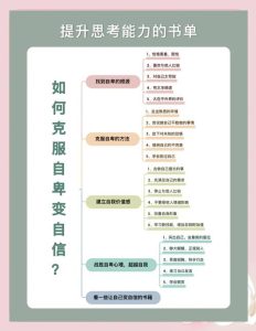 因性欲问题自卑,我该如何重建信心?-两性知识丨两性健康--你想了解的我都知道