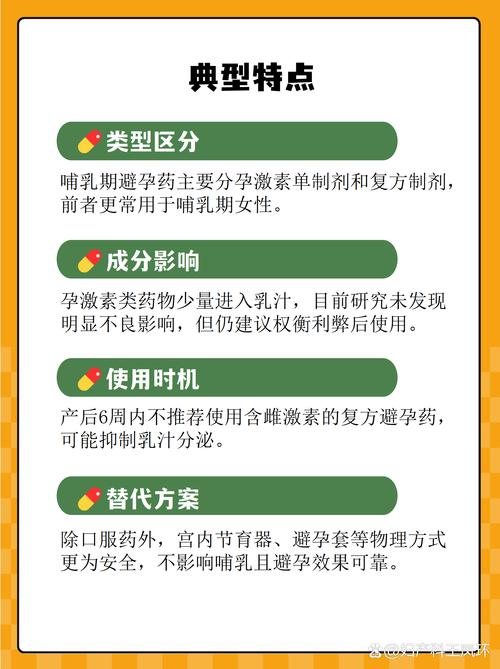哺乳期需要避孕吗