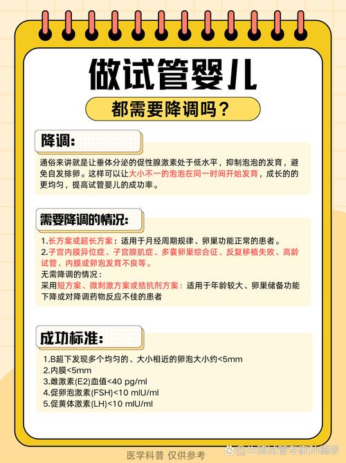 内异症做试管要先降调吗