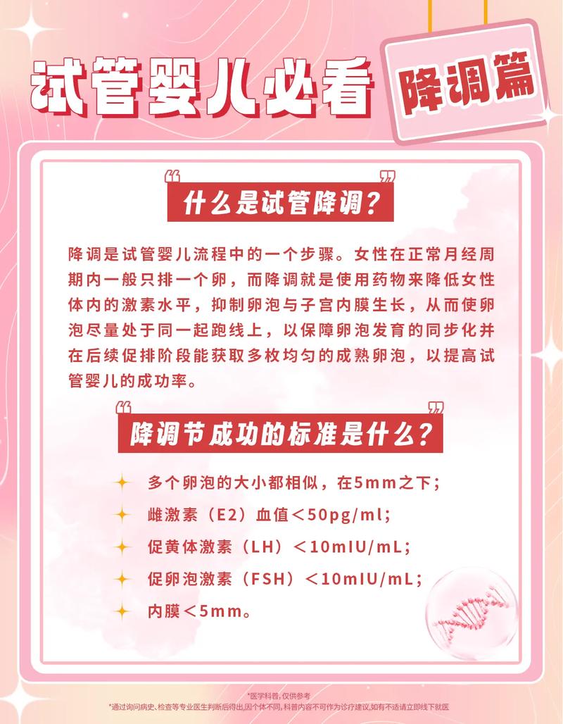 内异症做试管要先降调吗