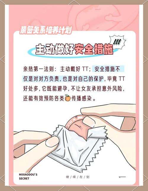 避孕责任共担对关系有影响吗