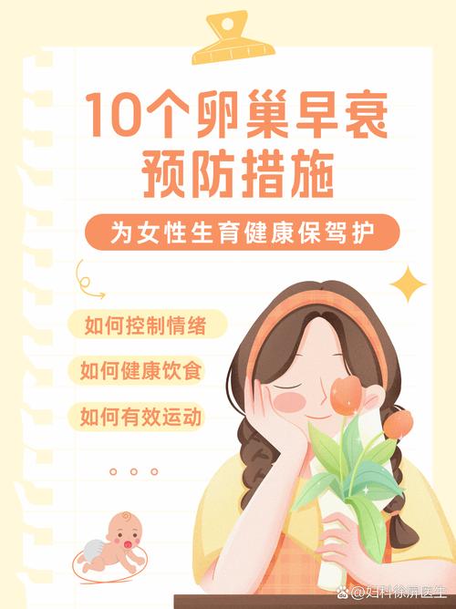 卵巢早衰能预防吗