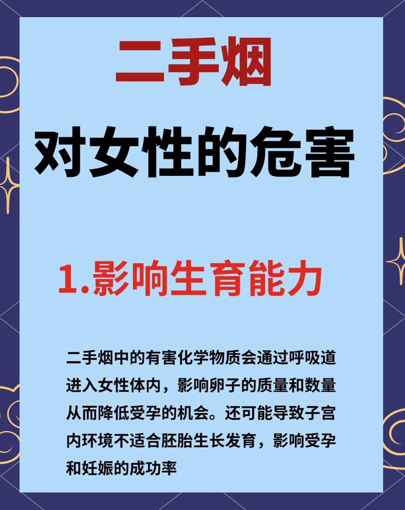 吸烟会影响怀孕吗