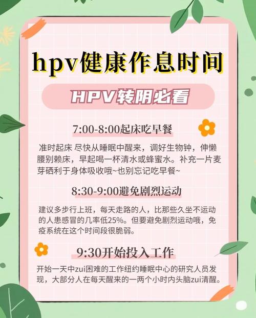 宫颈病变术后HPV转阴要多久