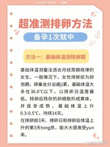多囊患者备孕要监测排卵吗-两性知识丨两性健康--你想了解的我都知道