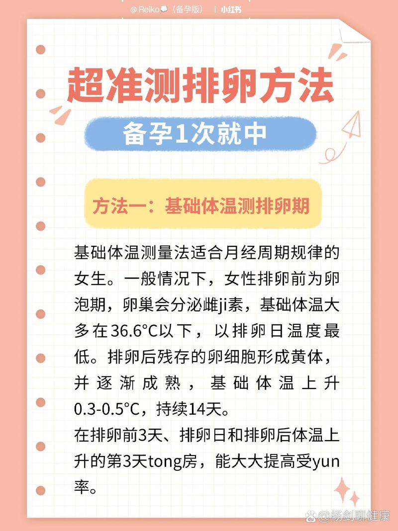 多囊患者备孕要监测排卵吗