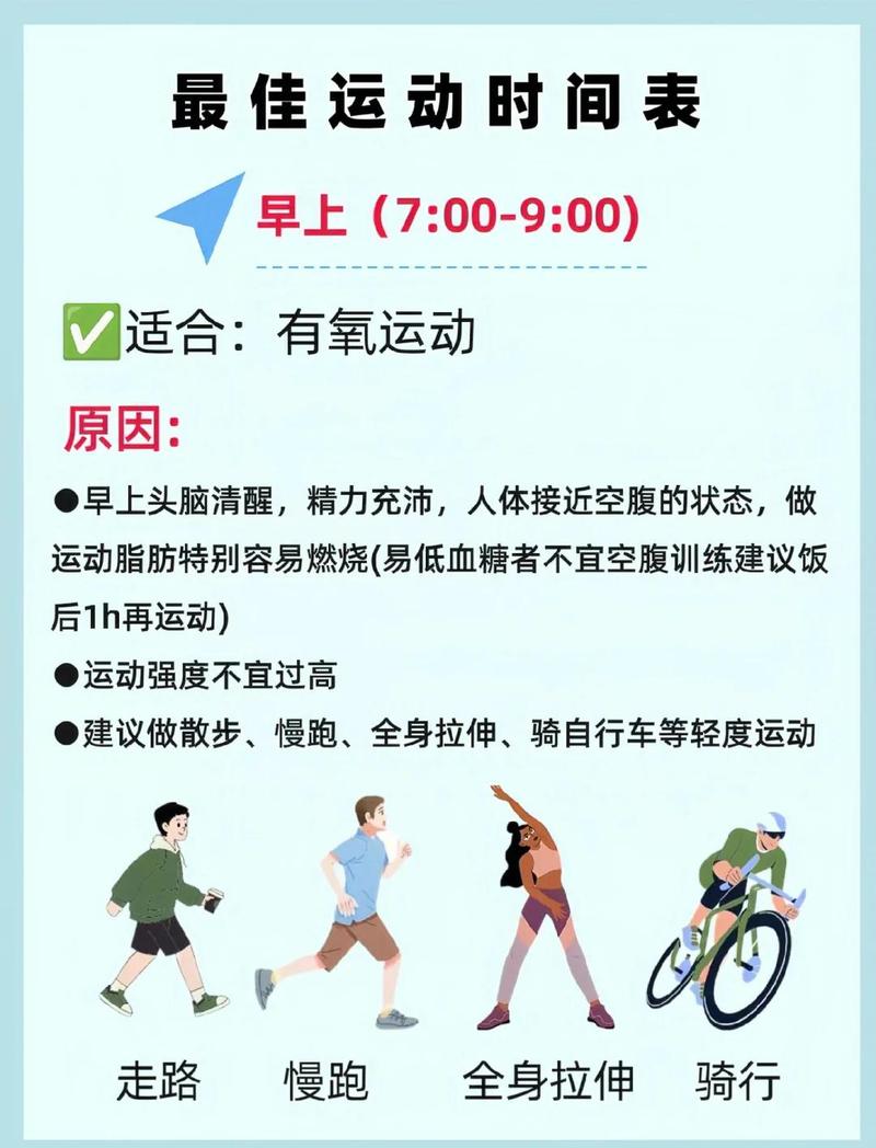 每周运动多久,对睾酮最友好