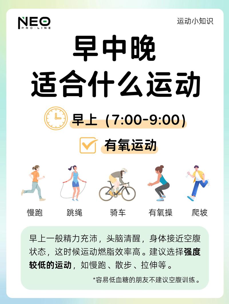 每周运动多久,对睾酮最友好