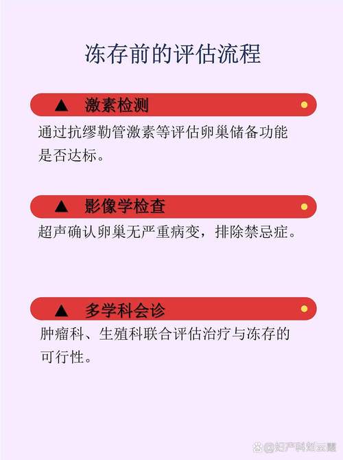 卵巢组织冻存要满足什么条件