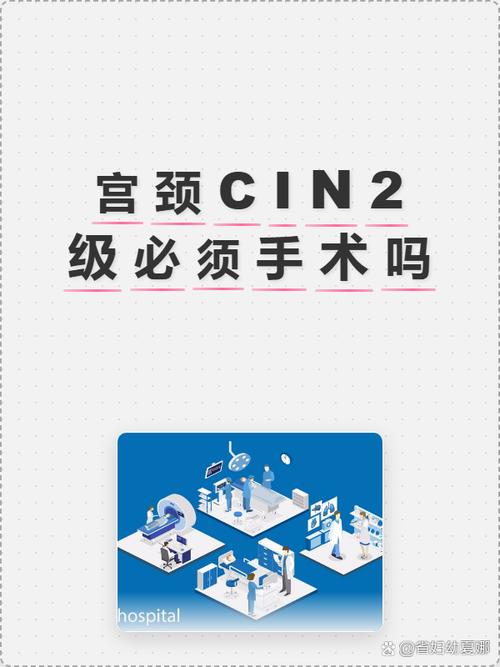 CIN2需要马上手术吗