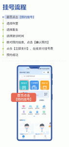 生育力保存咨询门诊怎么预约-两性知识丨两性健康--你想了解的我都知道