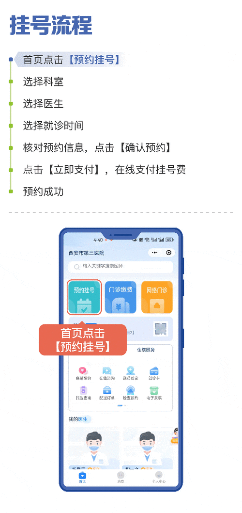 生育力保存咨询门诊怎么预约