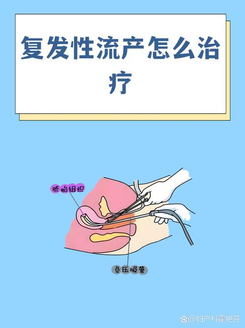 复发性流产男方要怎么调理