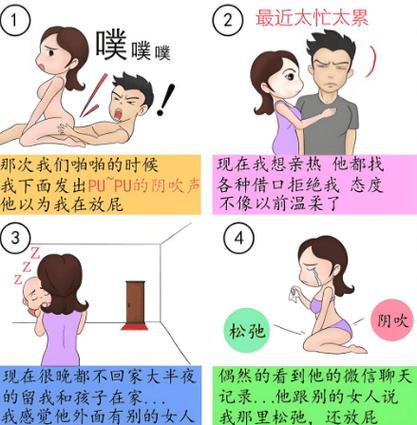 性生活不和谐怎么开口沟通