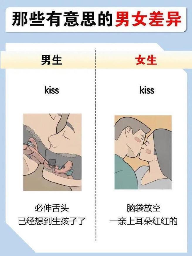 男女性欲模式有什么不同