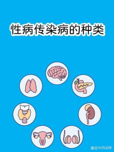 性传播感染会影响生育吗-两性知识丨两性健康--你想了解的我都知道