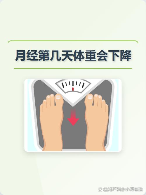 体重波动会影响性欲吗