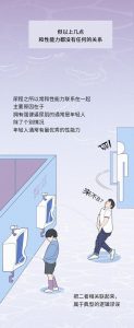 尿得越远，真的代表男人那方面越厉害吗？-两性知识丨两性健康--你想了解的我都知道