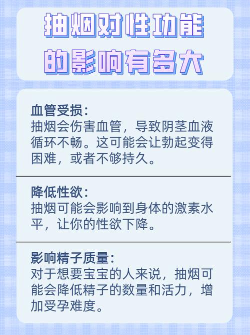 抽水烟会影响精子质量吗