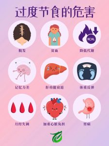 性欲低和节食过度有关吗？一文讲清两者的真实关系-两性知识丨两性健康--你想了解的我都知道