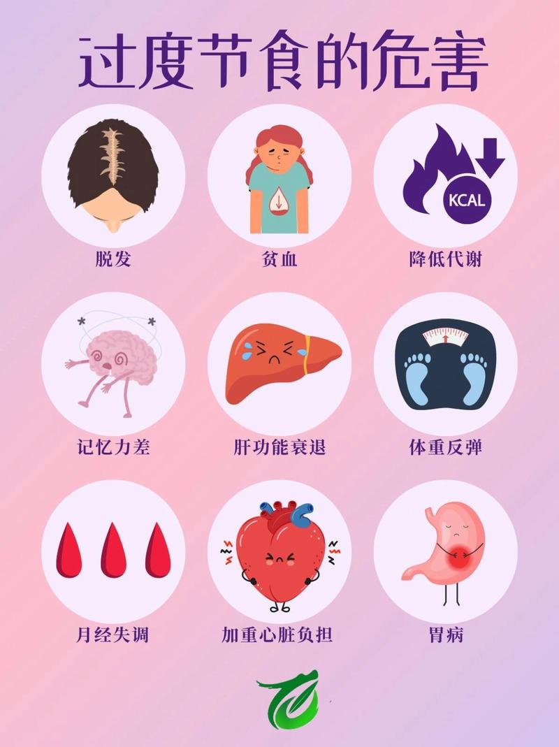 性欲低和节食过度有关吗