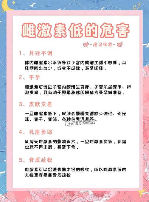 经皮雌激素和口服有什么区别