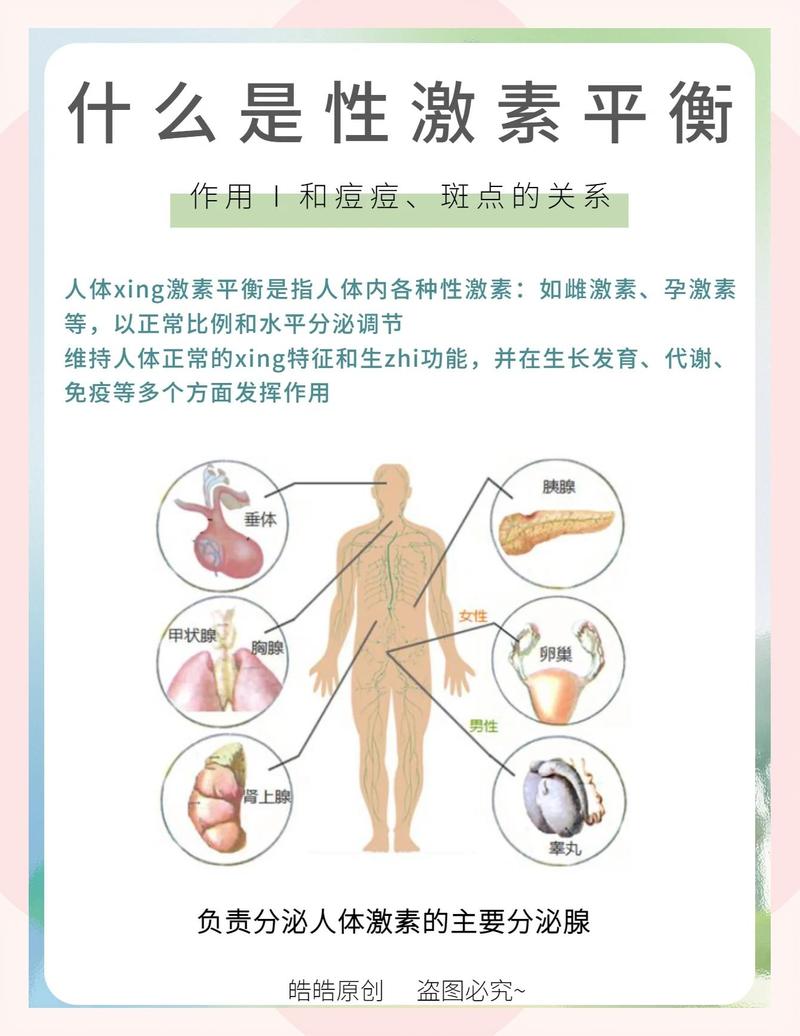 经皮雌激素和口服有什么区别