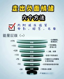 中年男人压力大情绪没出口,该怎么正确疏导自己?-两性知识丨两性健康--你想了解的我都知道