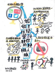 恋爱后圈子越来越小,该怎么悄悄把社交圈重新扩大?-两性知识丨两性健康--你想了解的我都知道
