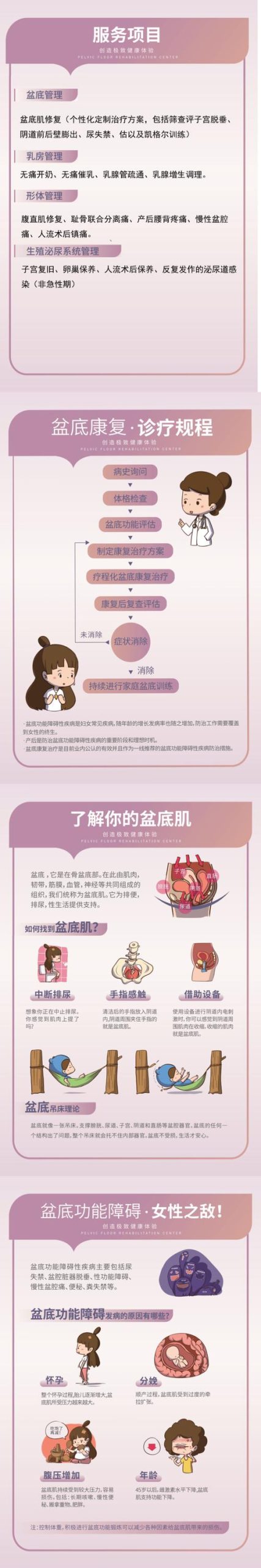 盆底康复要做多少次