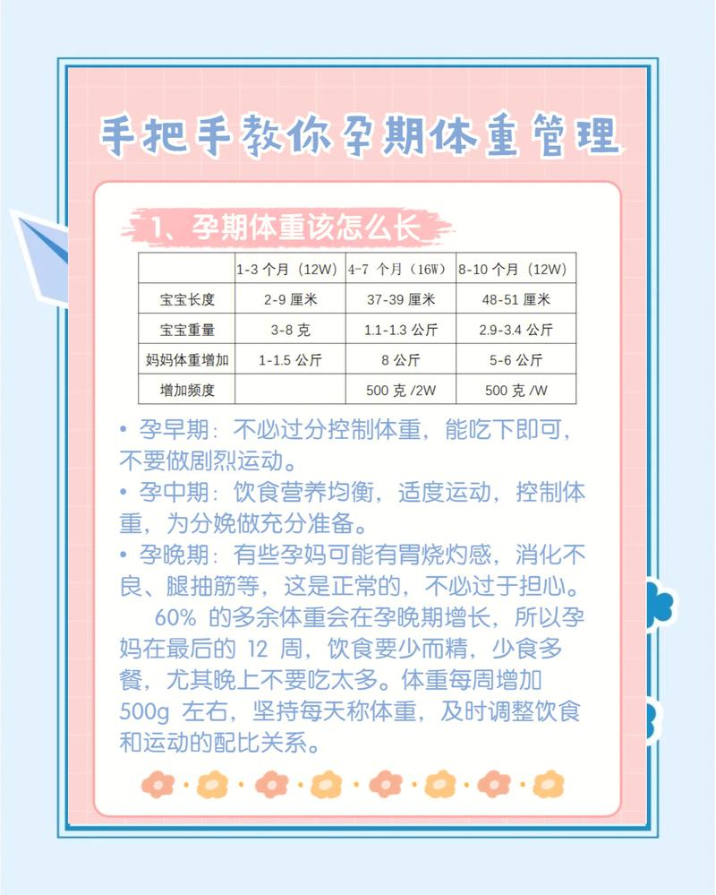 备孕体重过轻怎么增重
