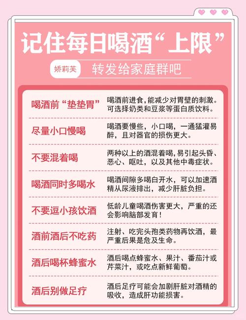 长期应酬饮酒,如何设定身体底线