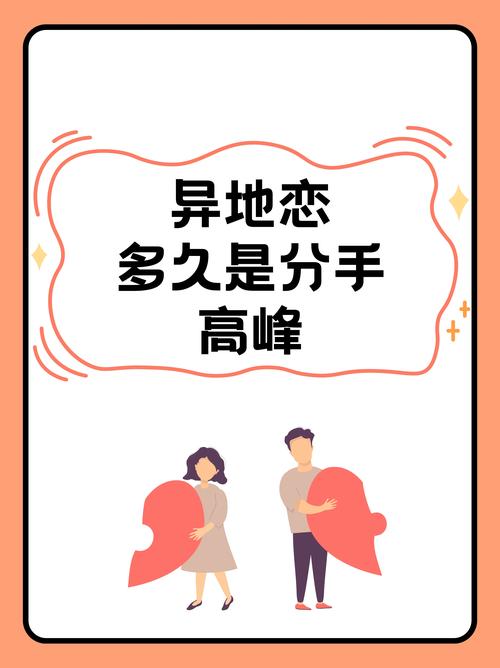 异地恋怎么结束两地分居