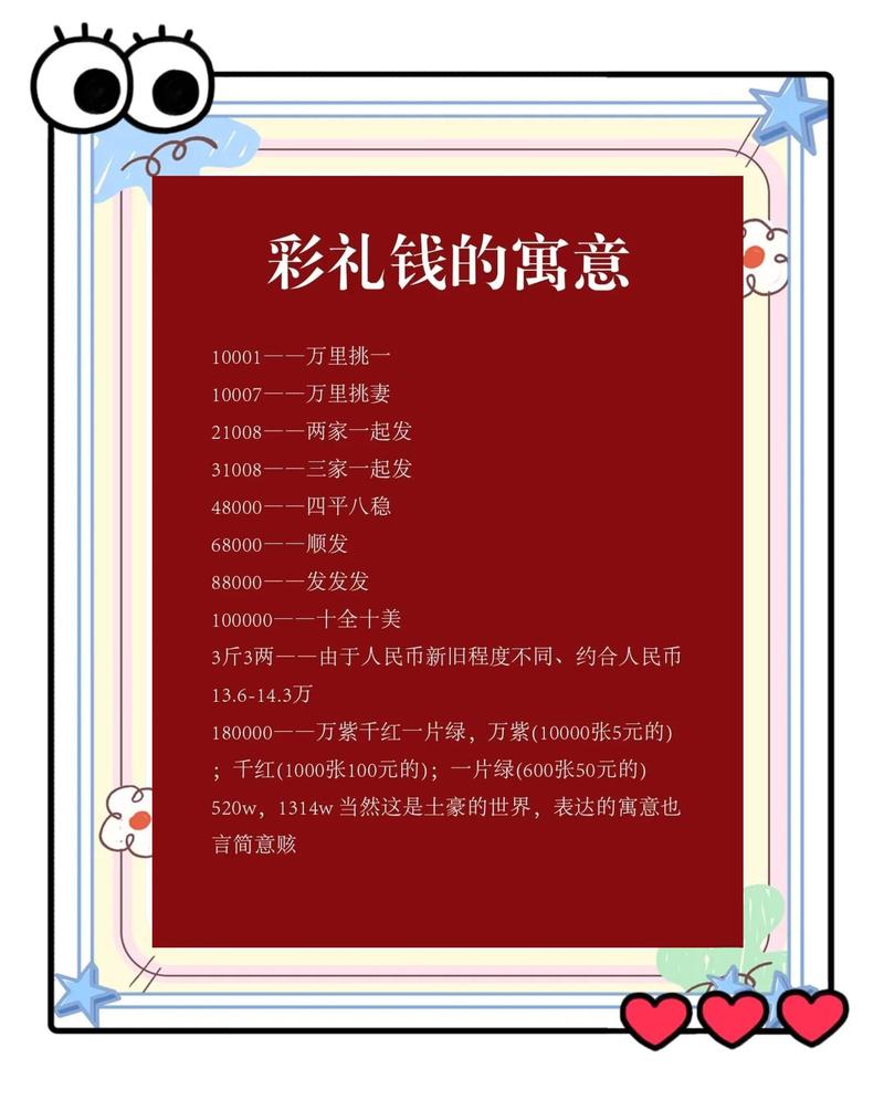 恋爱中怎么商量彩礼金额