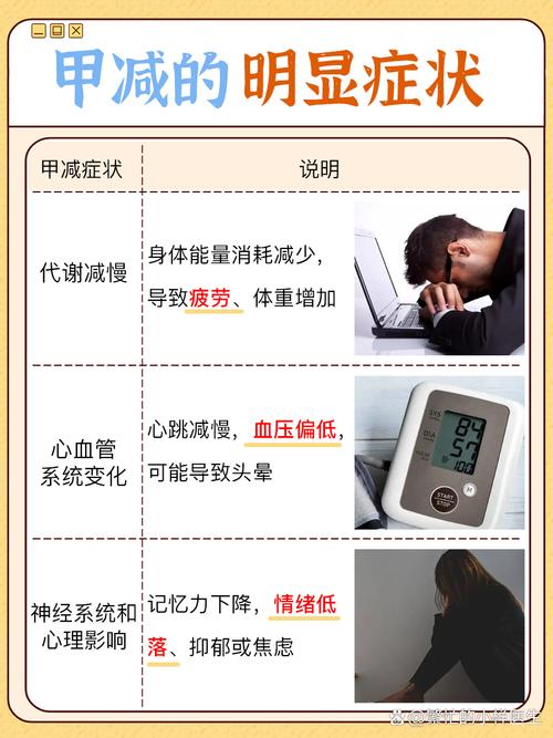 甲减会导致性欲下降吗