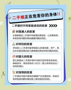 孕妇经常吸二手烟,对肚子里的宝宝危害有多大?-两性知识丨两性健康--你想了解的我都知道