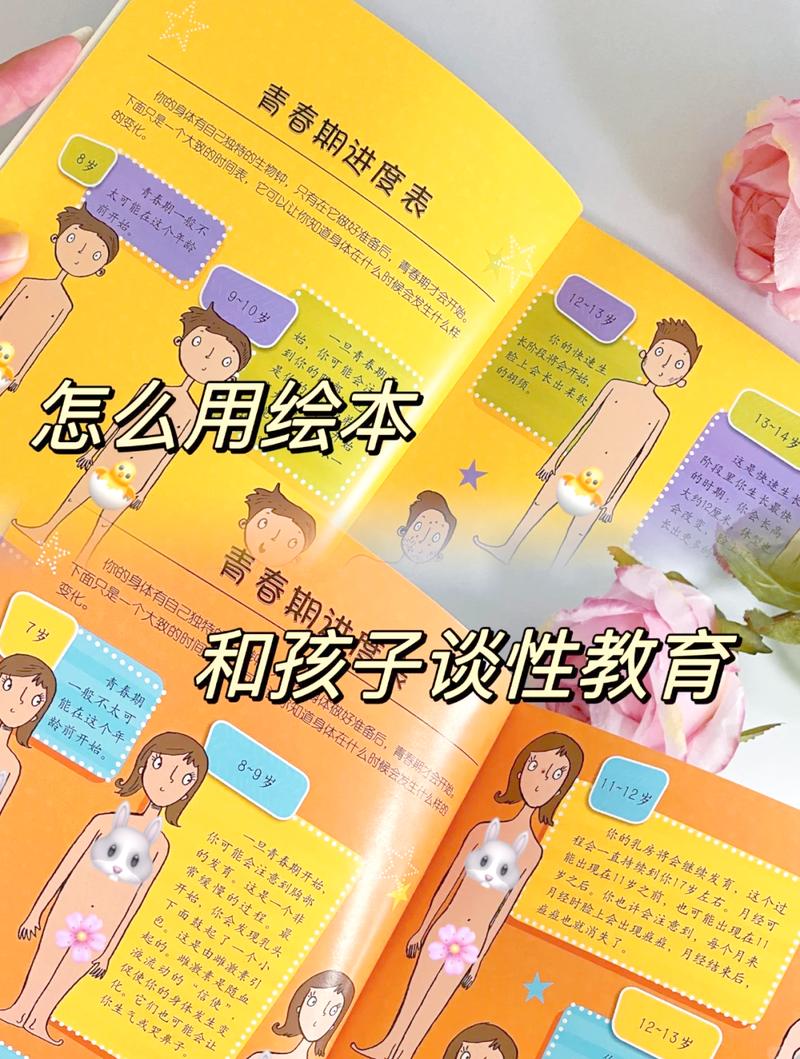 青春期性教育绘本怎么挑